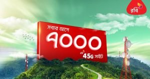 রবির দ্বিতীয় প্রান্তিকে লোকসান ৪৪ কোটি ৪০ লাখ টাকা